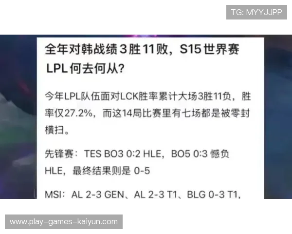 电竞世界赛：LPL 3-0 横扫 LCK